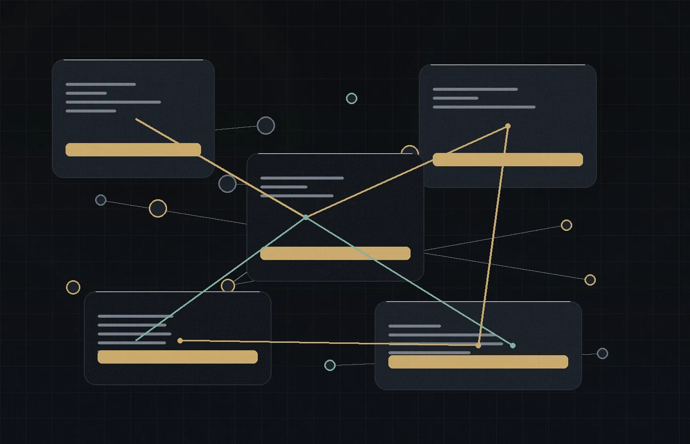 Abstract operational flow diagram with website, mobile and automation panels.